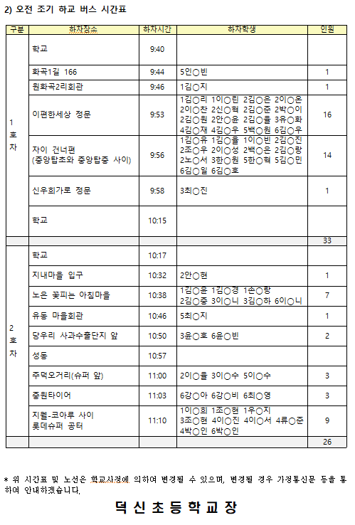 3월 2일 뒷면