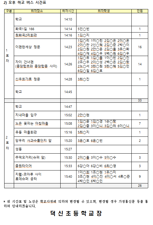 3월 3일 뒷면