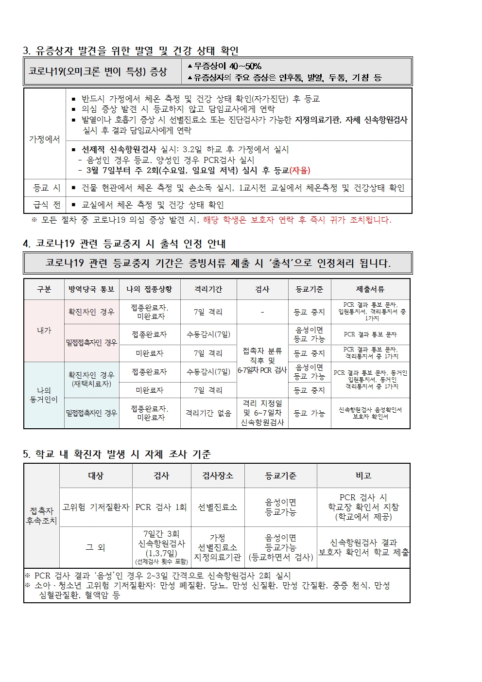 가정통신문_코로나19예방을 위한안전한학교생활안내002