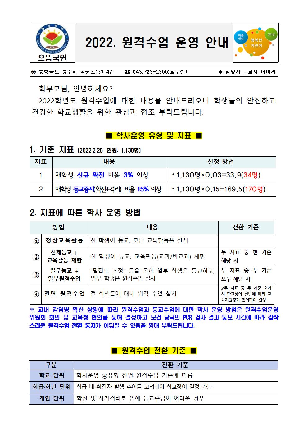 2022. 원격수업 운영 안내001