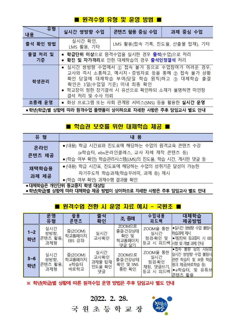 2022. 원격수업 운영 안내002