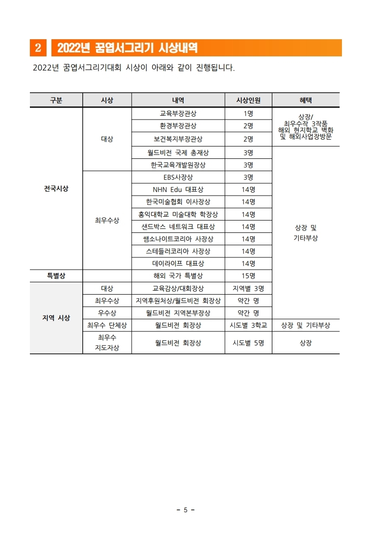 2022년 월드비전 꿈엽서그리기대회_학교.pdf_page_5