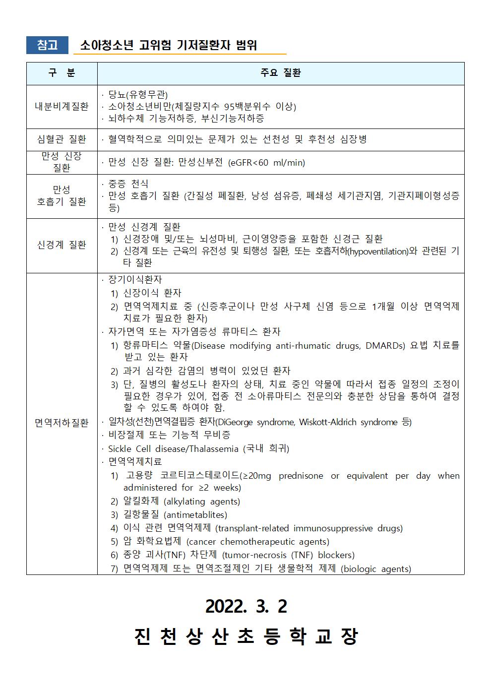 2022학년도 코로나19 감염예방 관리 안내003