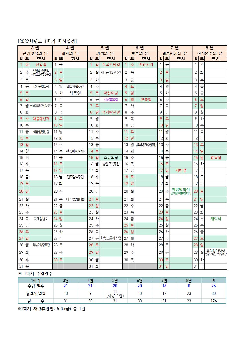 2022학년도 학사일정(직지초)002