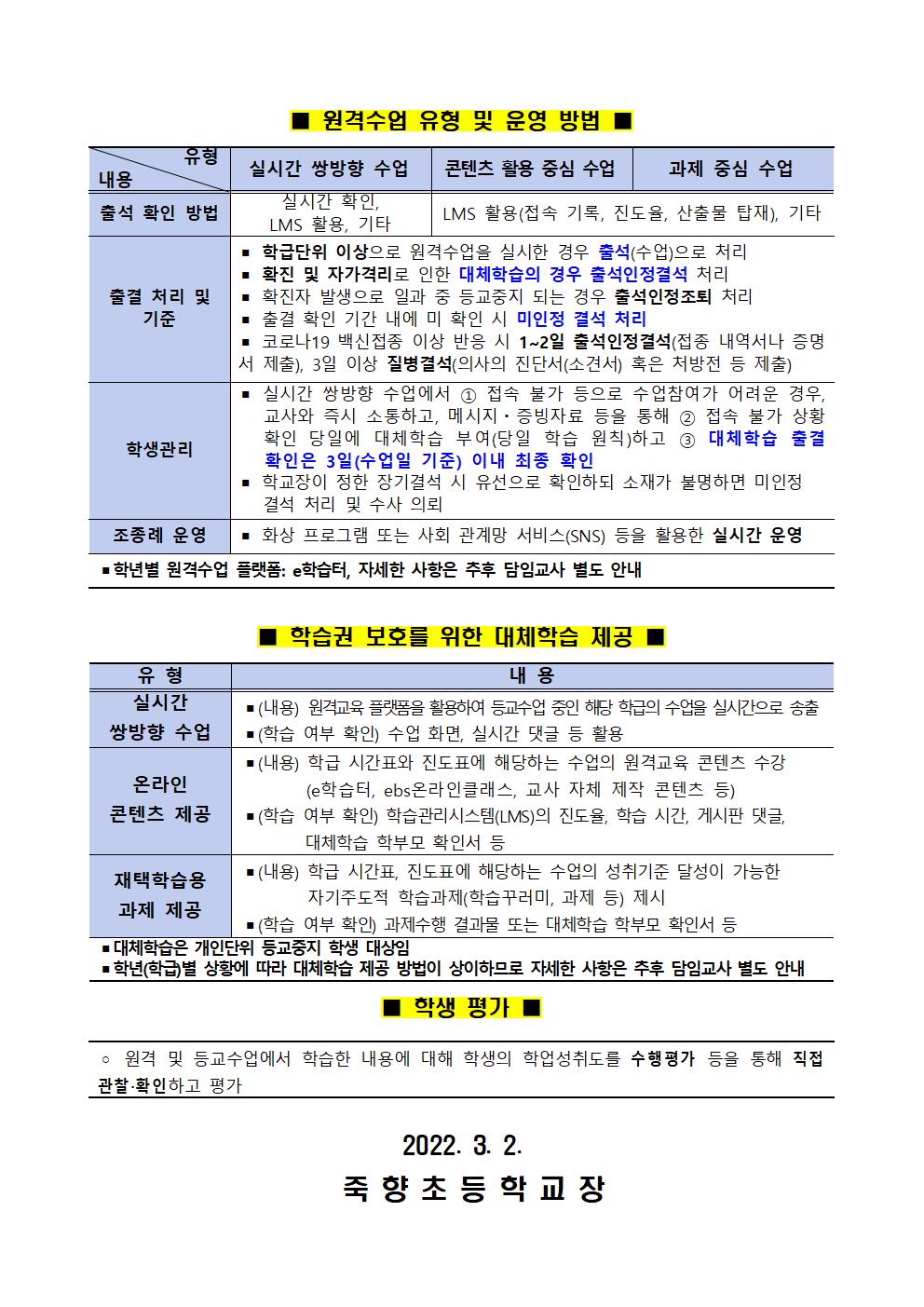 2022. 원격수업 운영 안내002