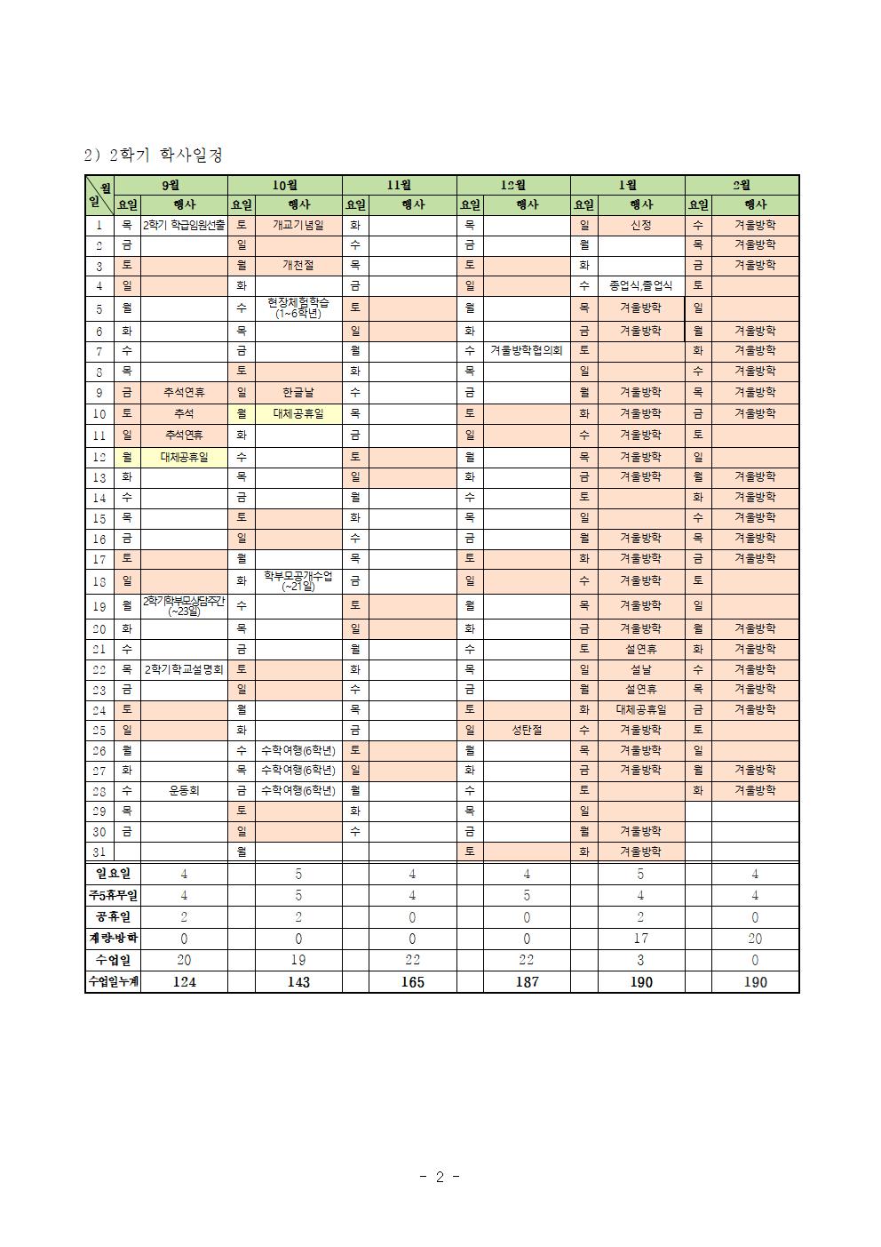 2022학년도 학사일정 002