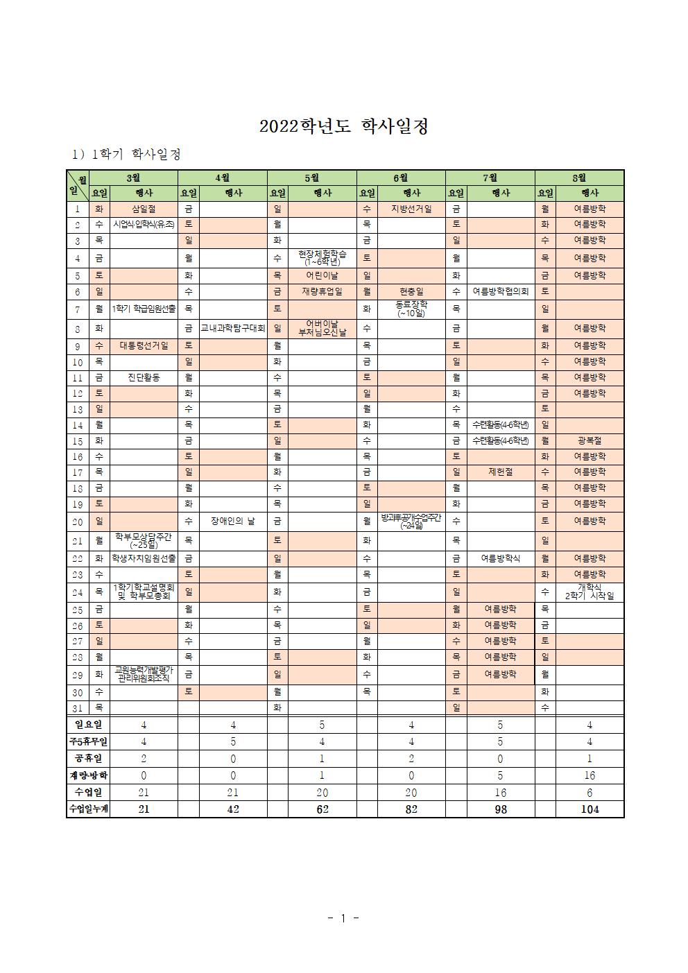 2022학년도 학사일정 001