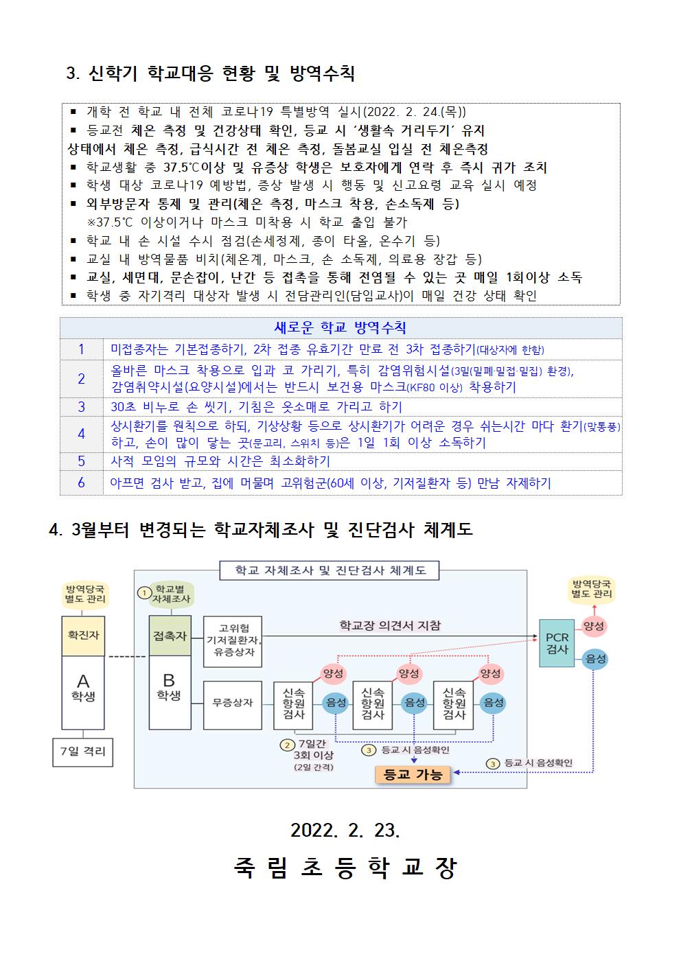 신학기 건강상태자가진단 실시 및 코로나19 상황별 격리기간 및 등교기준 안내003