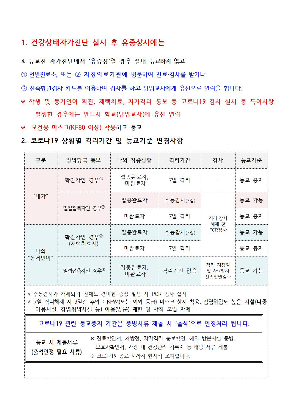 신학기 건강상태자가진단 실시 및 코로나19 상황별 격리기간 및 등교기준 안내002