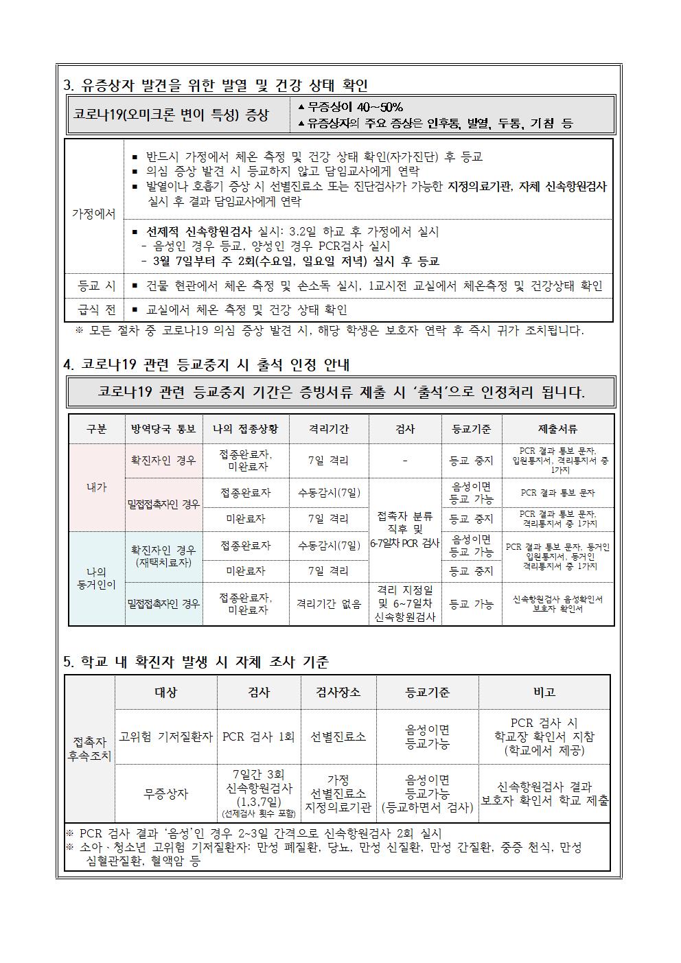 코로나19 예방을 위한 안전한 학교생활 안내.hwp002