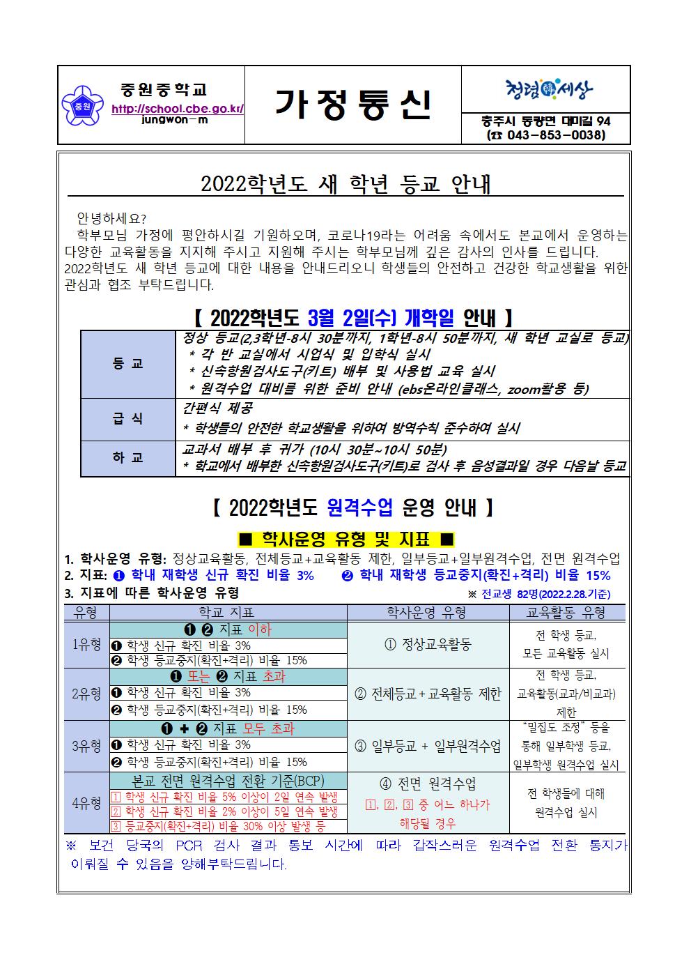 2022 새학년 등교안내001