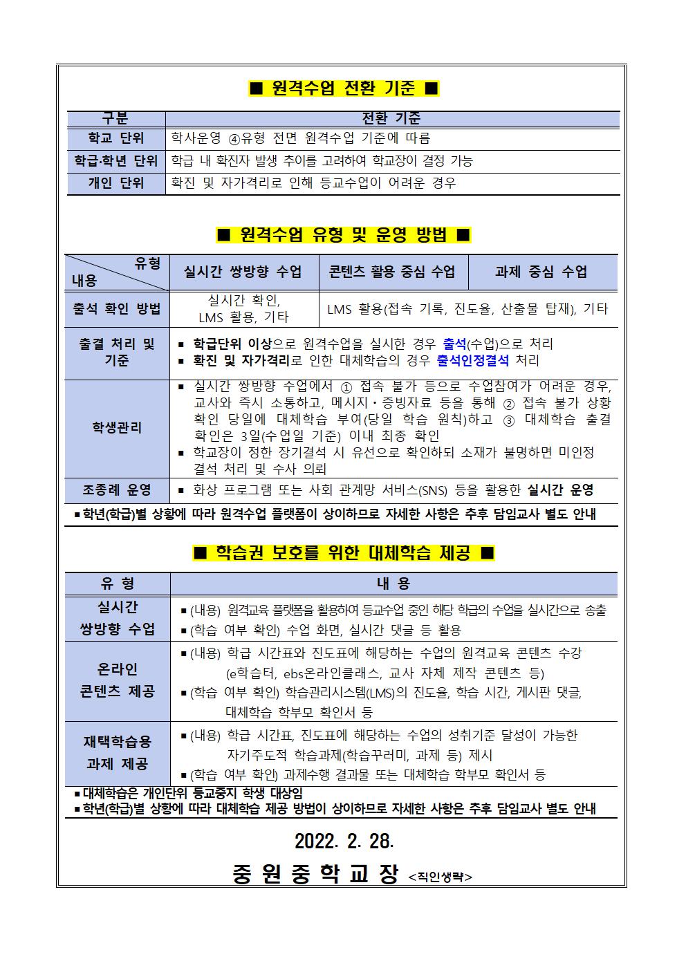 2022 새학년 등교안내002