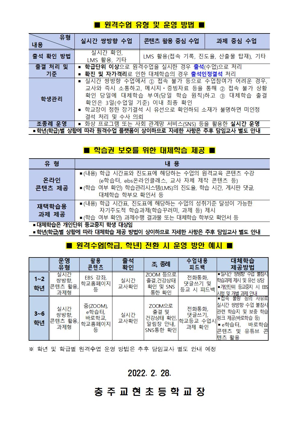 2022. 원격수업 운영 안내002