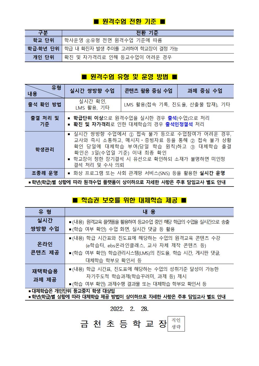 (가정통신문)2022학년도 원격수업안내_0228001002