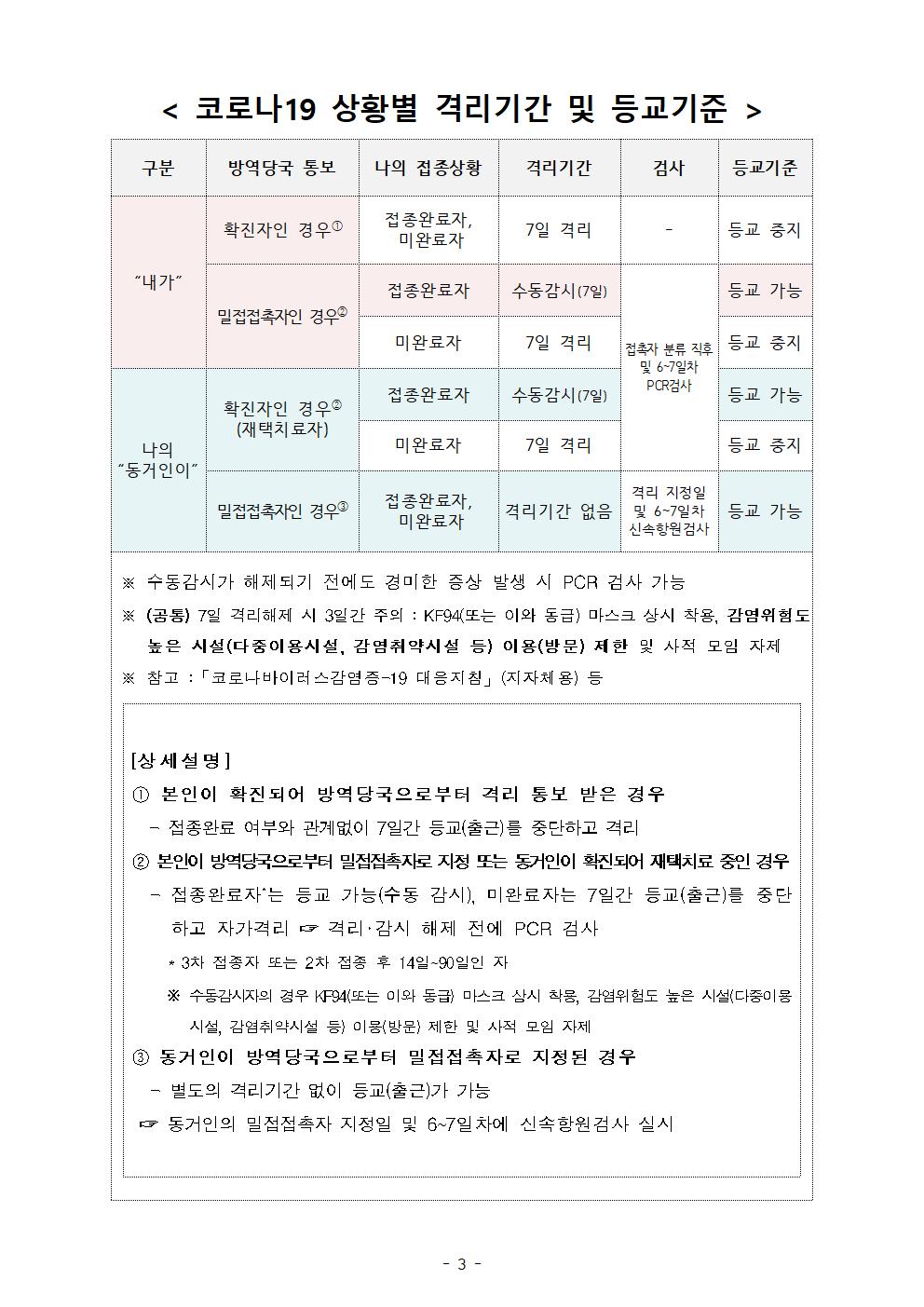 (안내장)2022_학기초 안내(최종)003