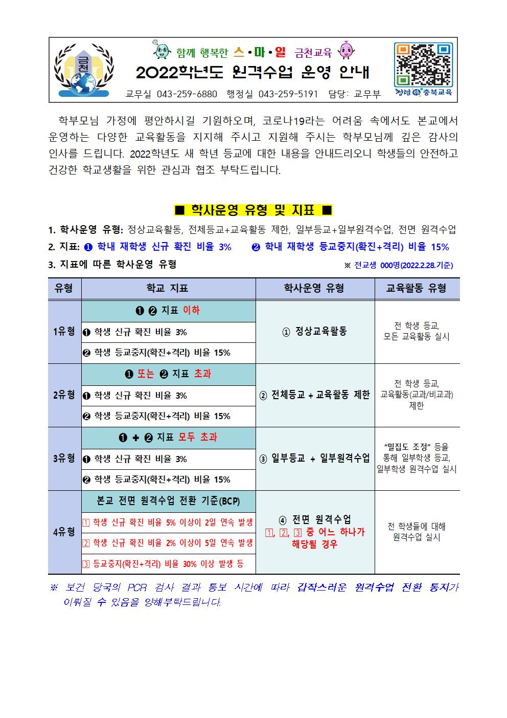 (가정통신문)2022학년도 원격수업안내_0228001001