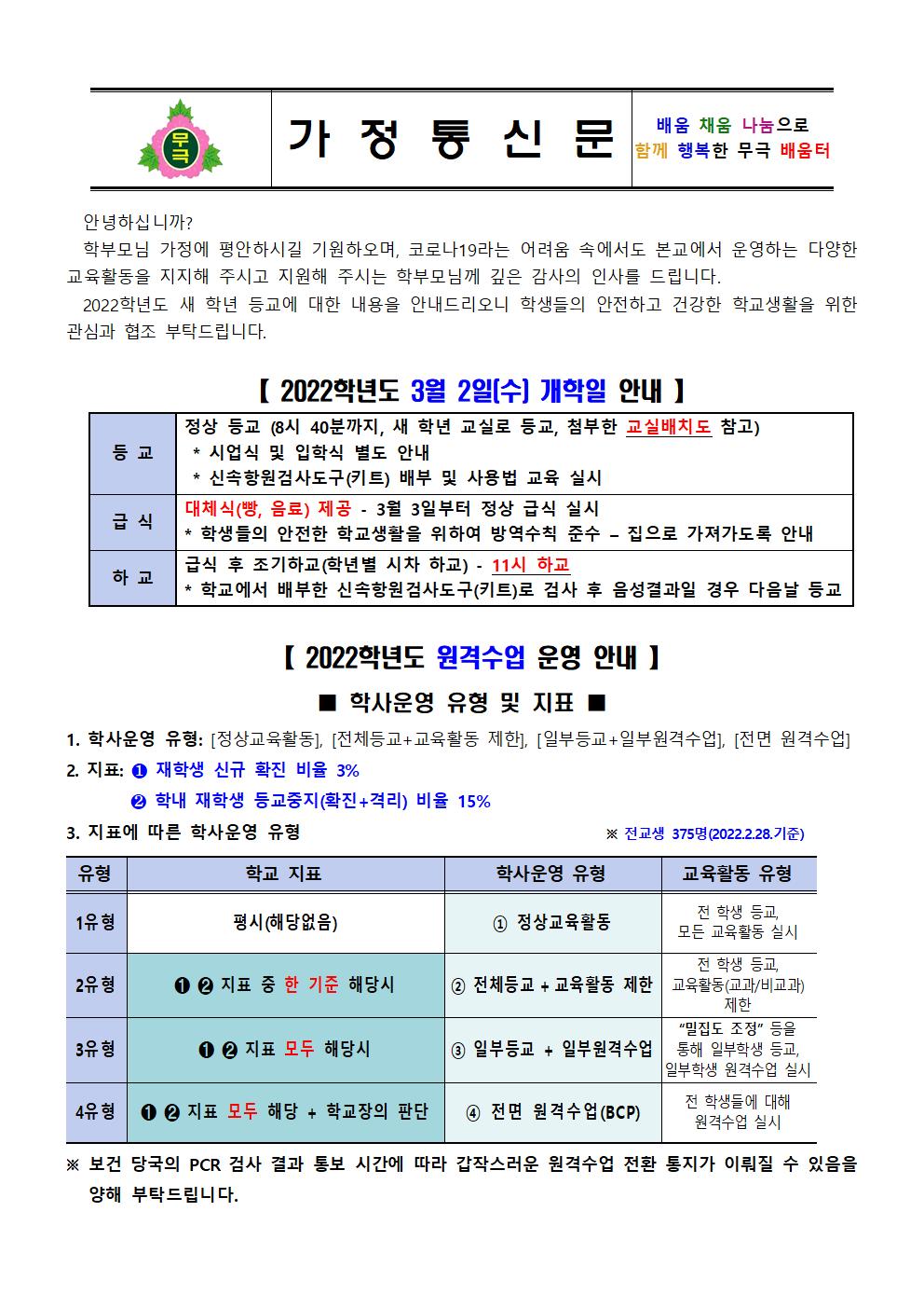 2022학년도 개학일 및 원격수업 운영 안내001