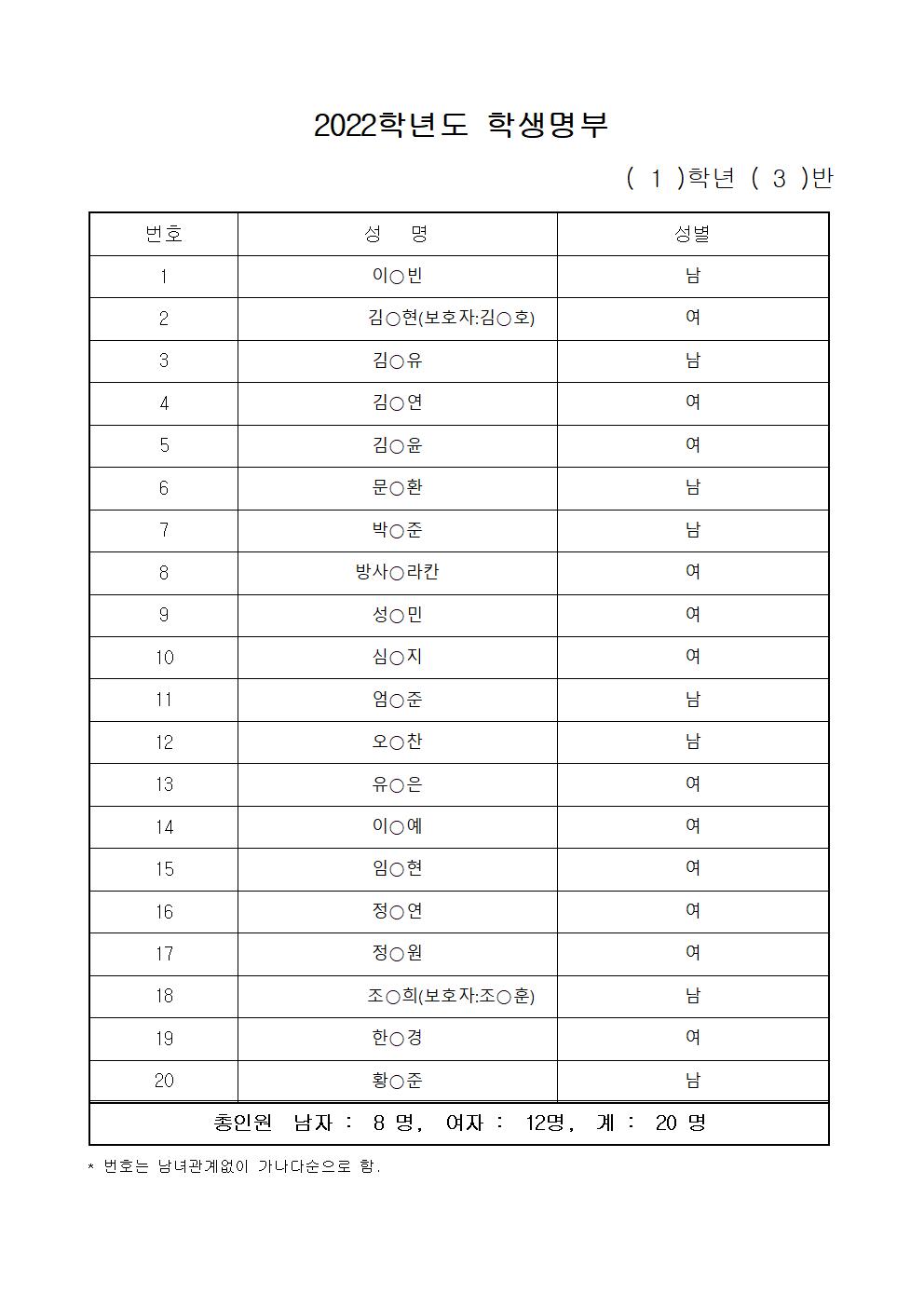 2022학년도 1학년 반편성(탑재용)003