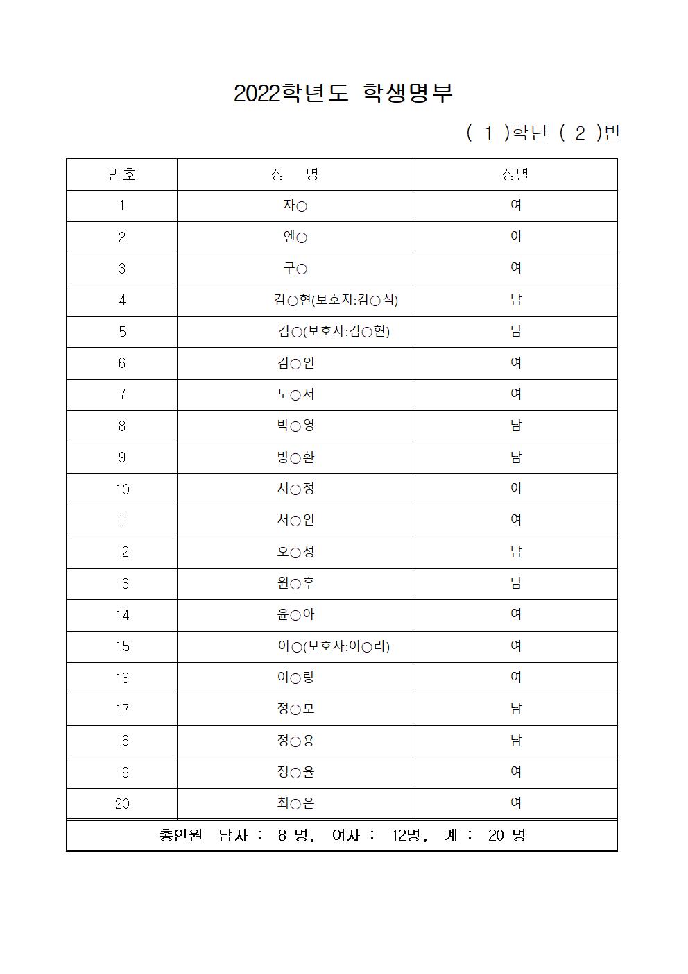 2022학년도 1학년 반편성(탑재용)002