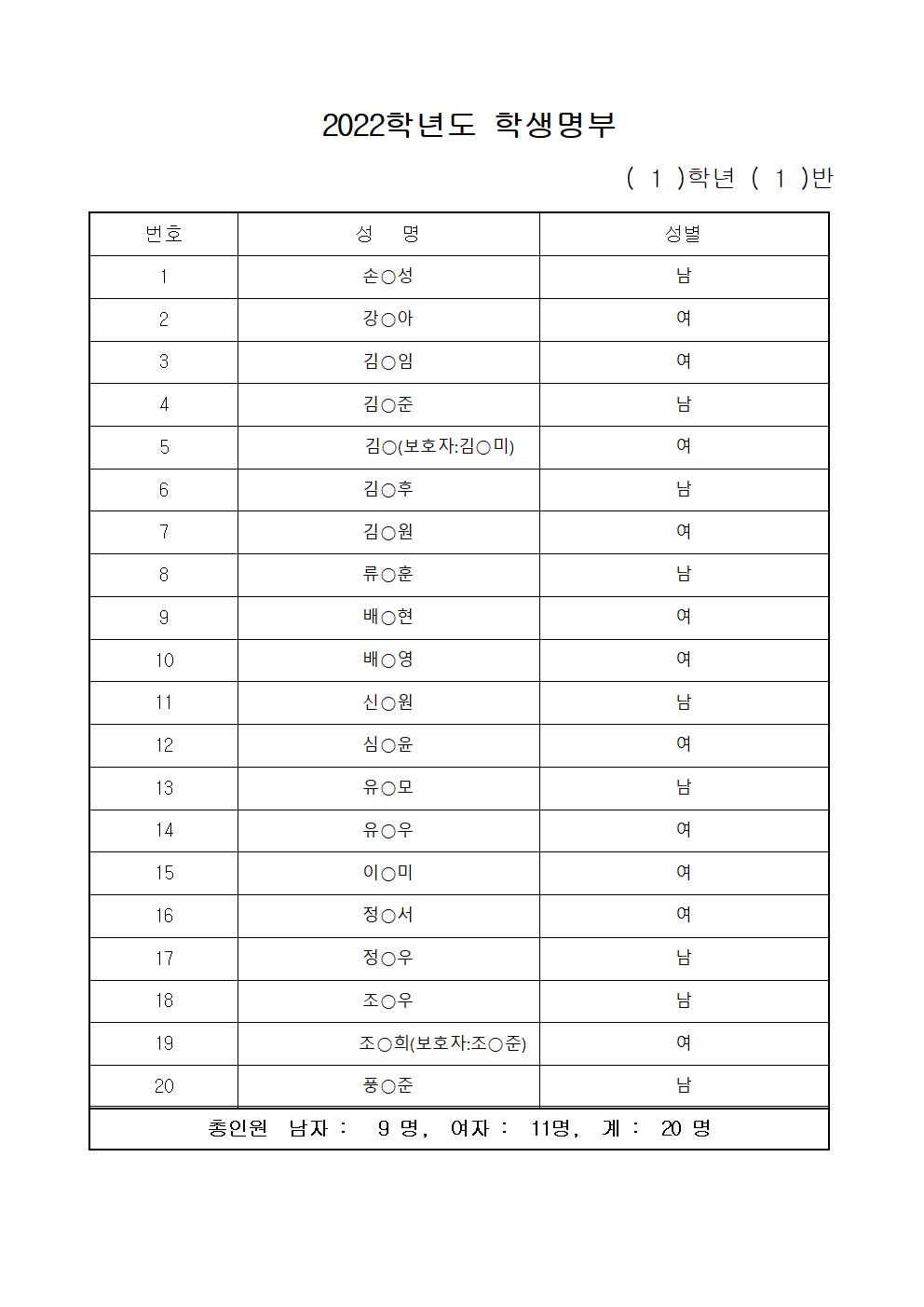 2022학년도 1학년 반편성(탑재용)001