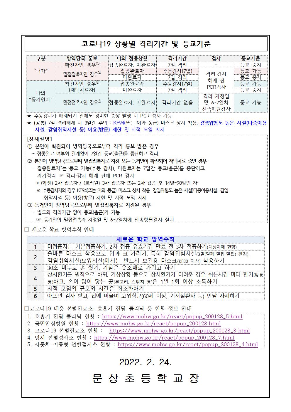 2022학년도 코로나19 감염예방 자율보호 및 등교중지, 등교기준 등 사전안내003