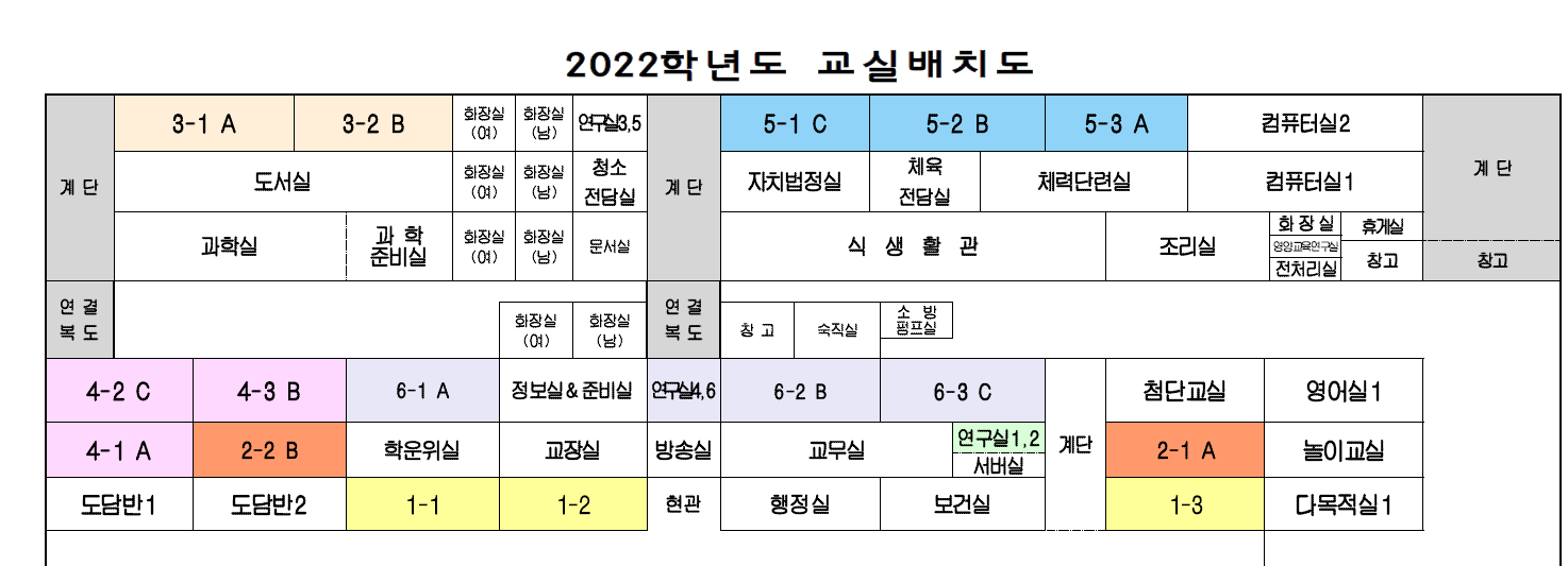 2022학년도 교실 배치도 및 반편성결과