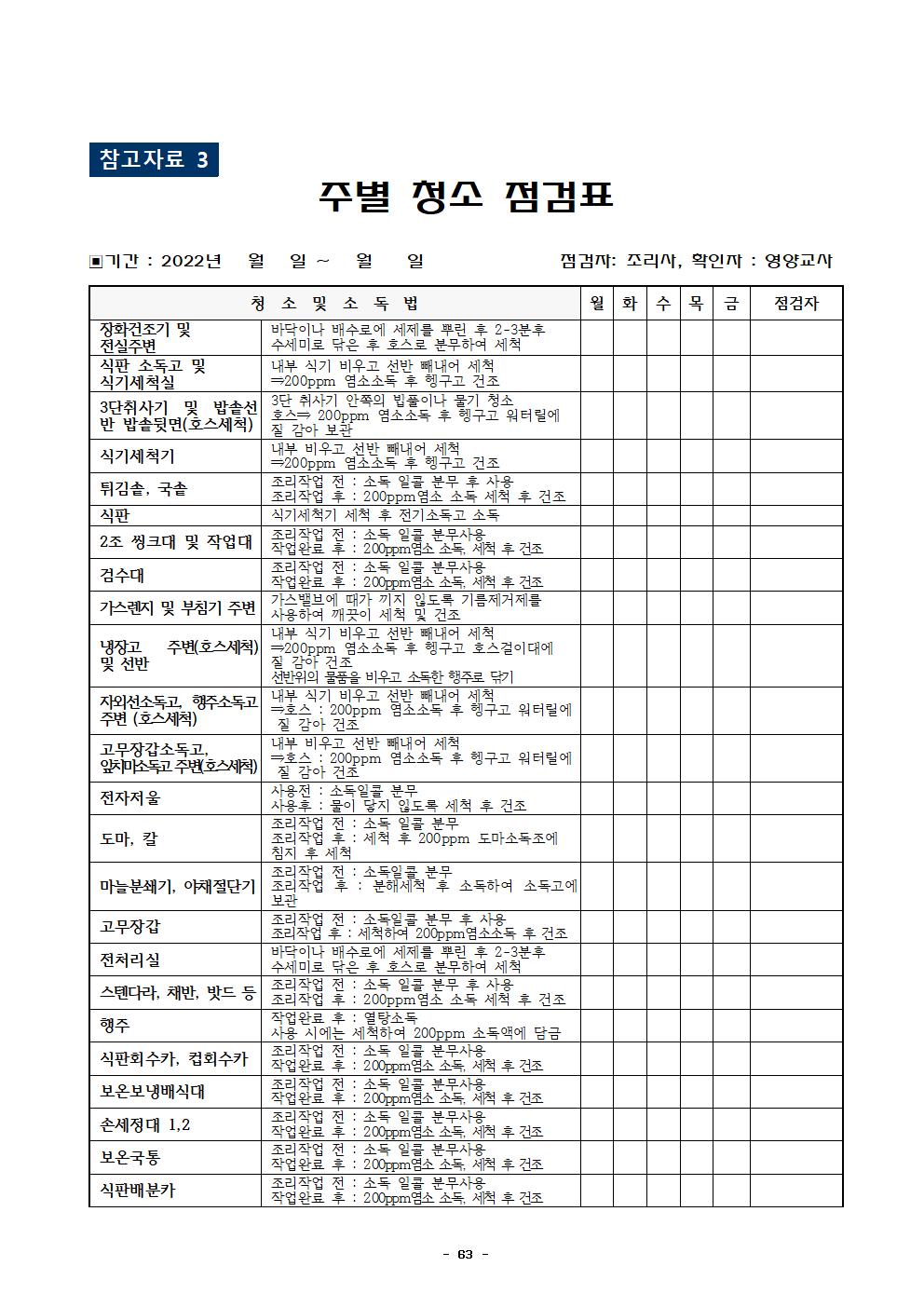 2022년 학교급식 운영계획서_내수중066