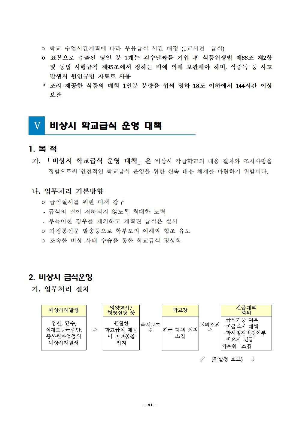 2022년 학교급식 운영계획서_내수중044