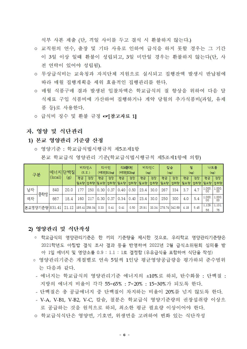 2022년 학교급식 운영계획서_내수중009