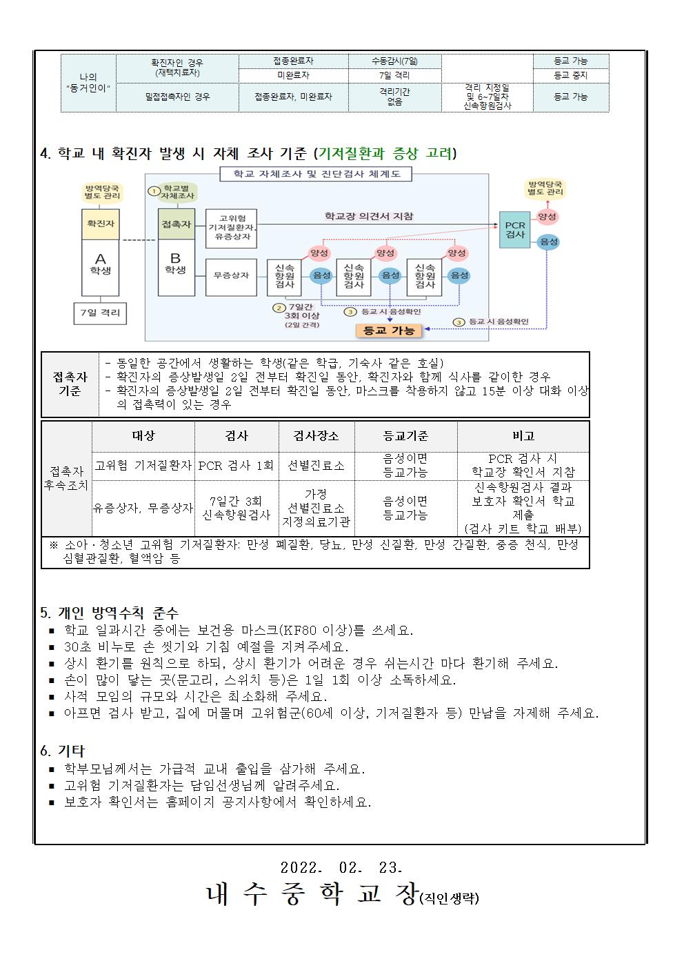 2022. 코로나19 예방을 위한 안전한 학교생활 안내 가정통신문002