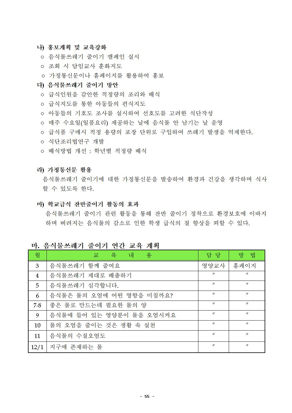 2022년 학교급식 운영계획서_내수중058