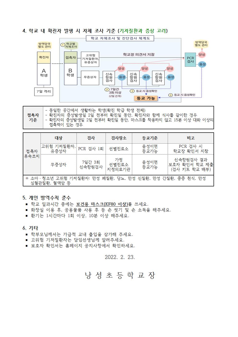 코로나19예방을 위한 안전한 학교생활 안내문(낭성초 2.23)002