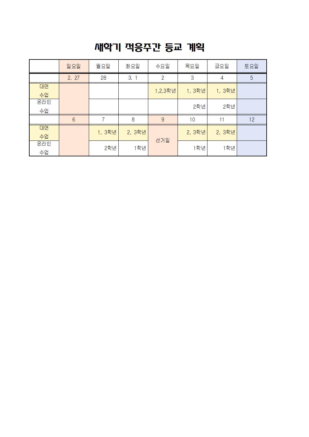 2022. 새학기 적응주간 등교 계획(3월 2일-11일)