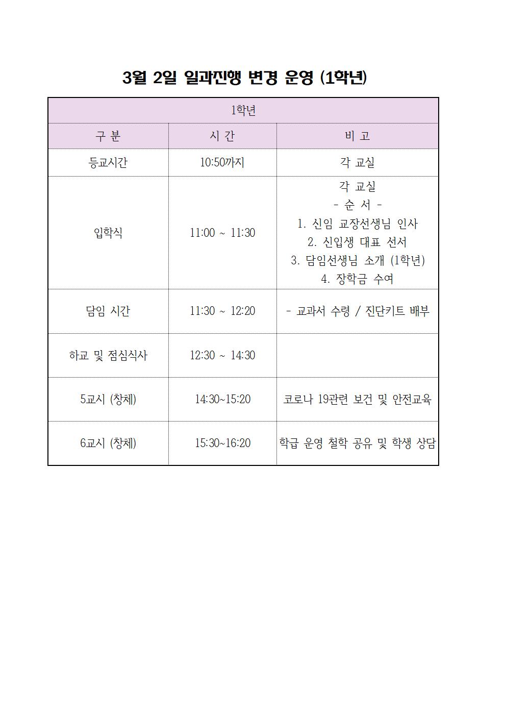 일과진행변경운영(3.2-1학년)