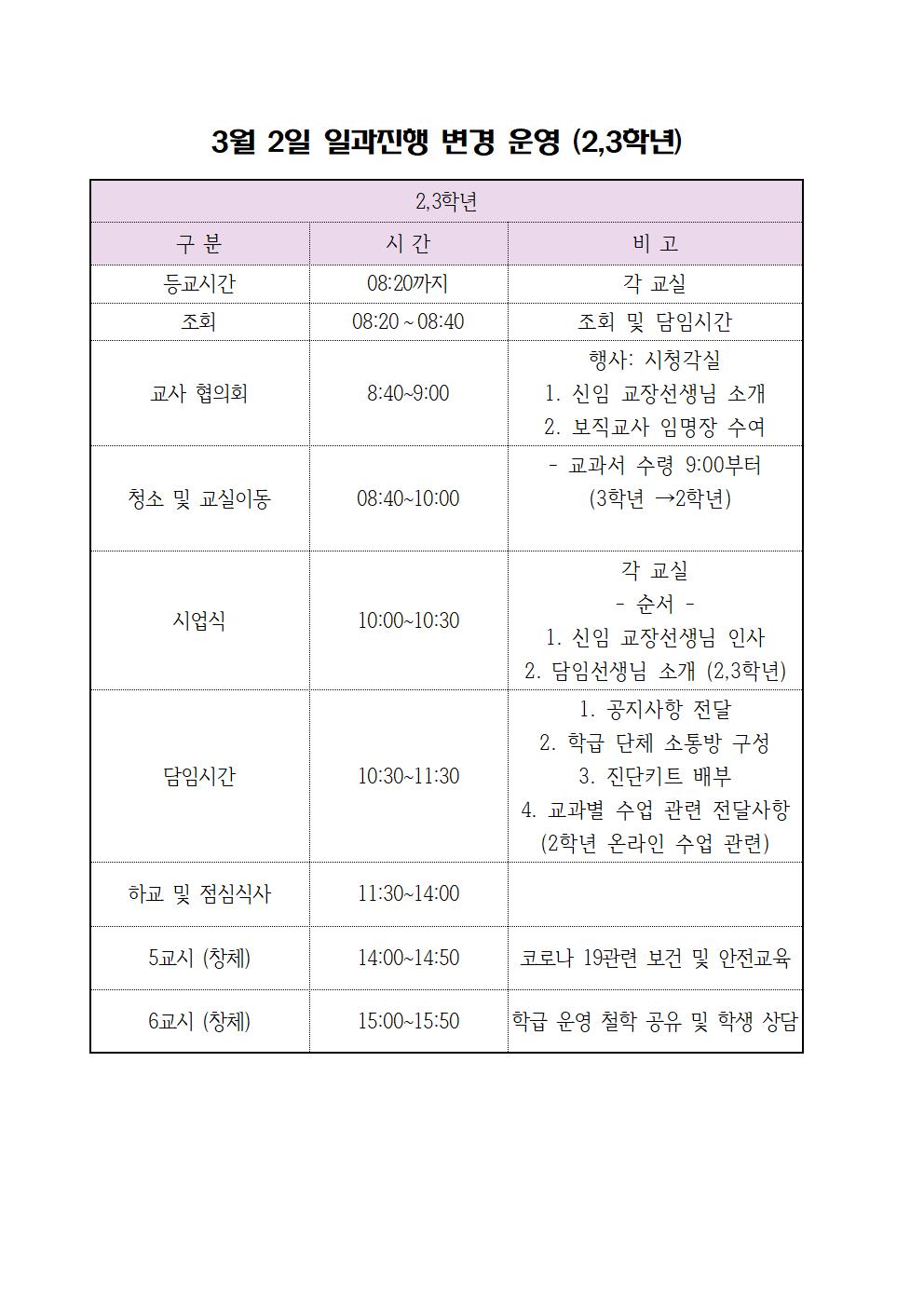 일과진행변경운영(3.2-2,3학년)