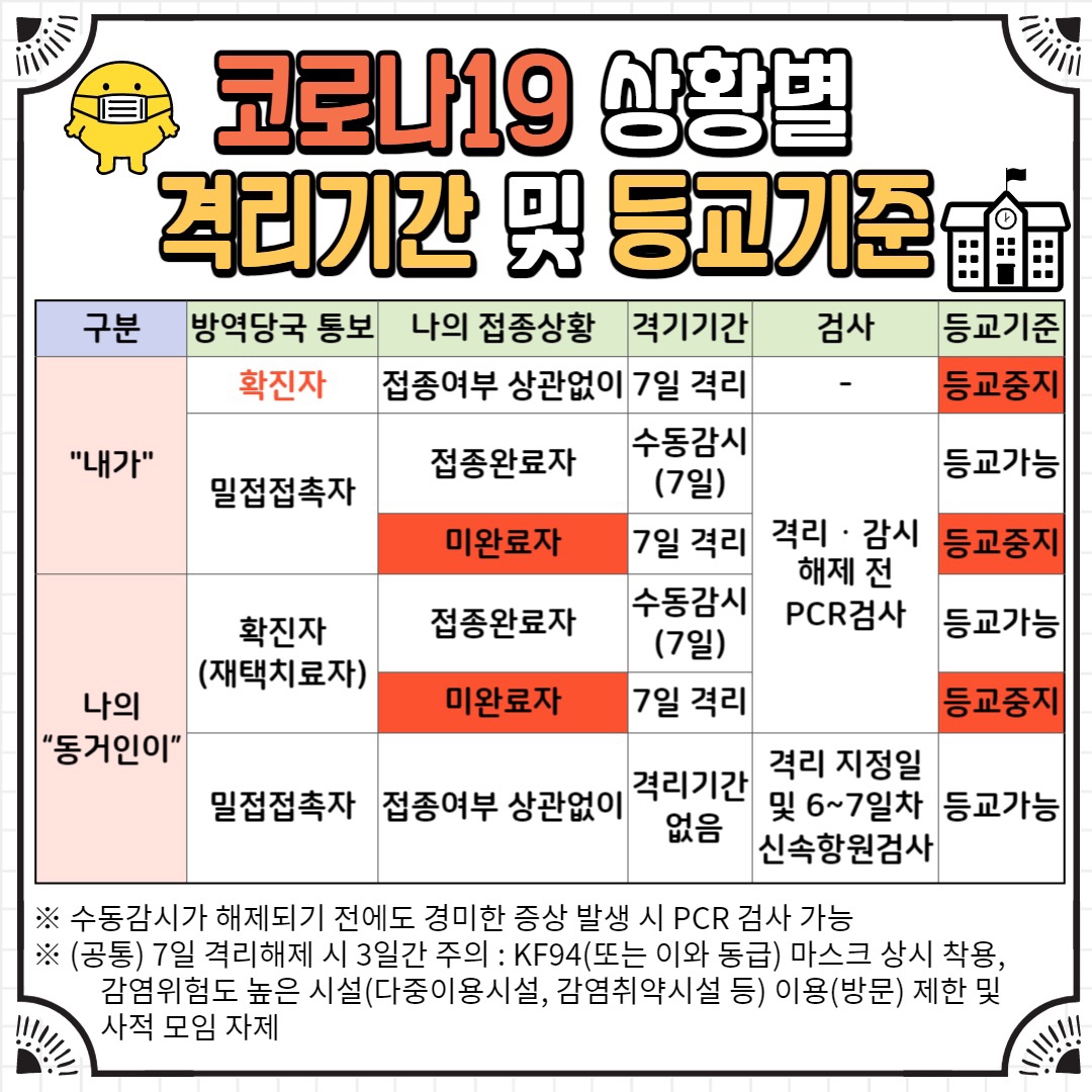 KakaoTalk_20220214_102710575