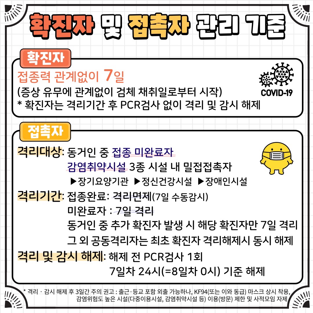 확진자 및 접촉자 관리기준