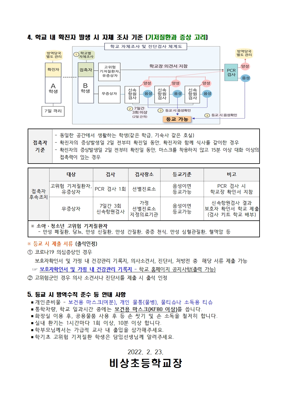 가정통신문(코로나19 안전한학교생활안내)002