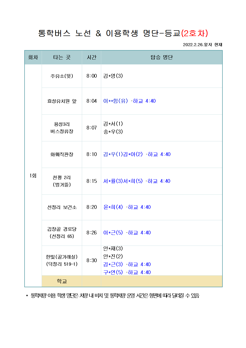 2022. 삼성초 통학버스 노선 및 탑승명단(홈페이지탑재용)002