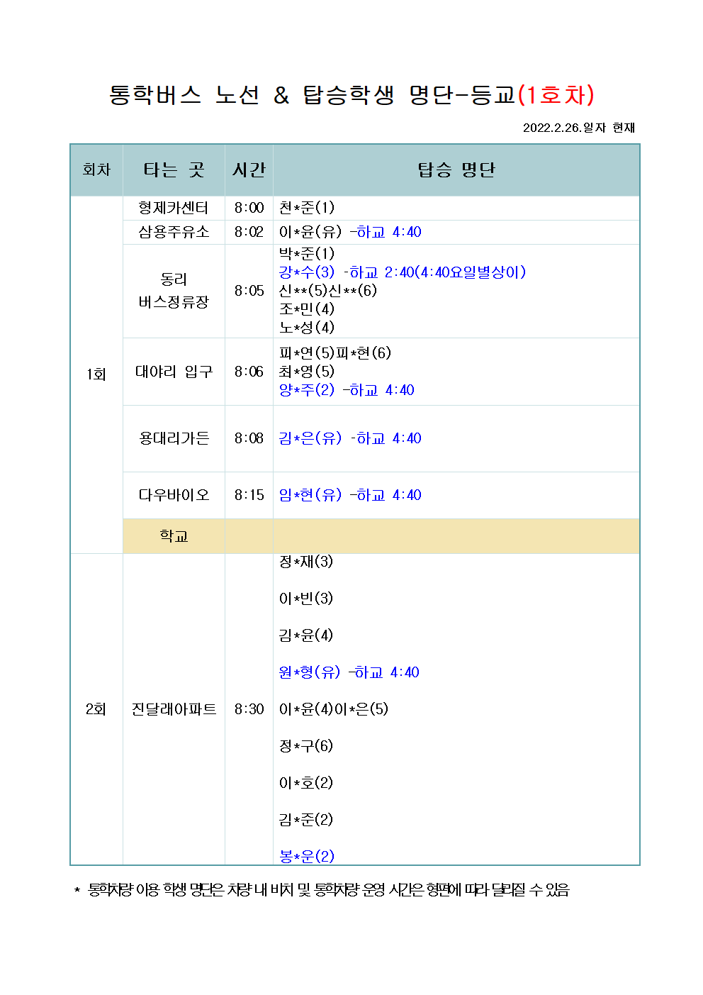 2022. 삼성초 통학버스 노선 및 탑승명단(홈페이지탑재용)001