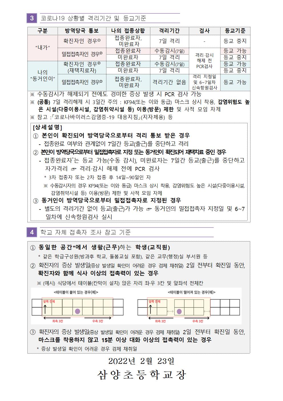 2022학년도 오미크론 확산 대비 일과시간 안내002