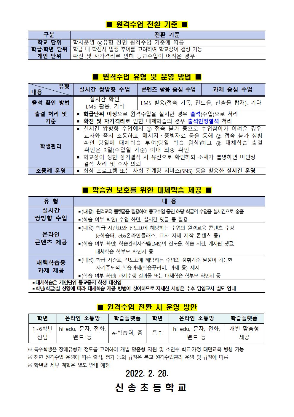 2022학년도 새 학년 등교 안내0228002