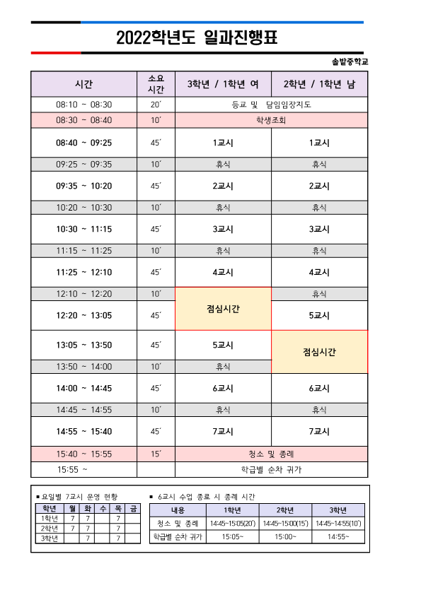 2022. 수업 일과 진행표_1