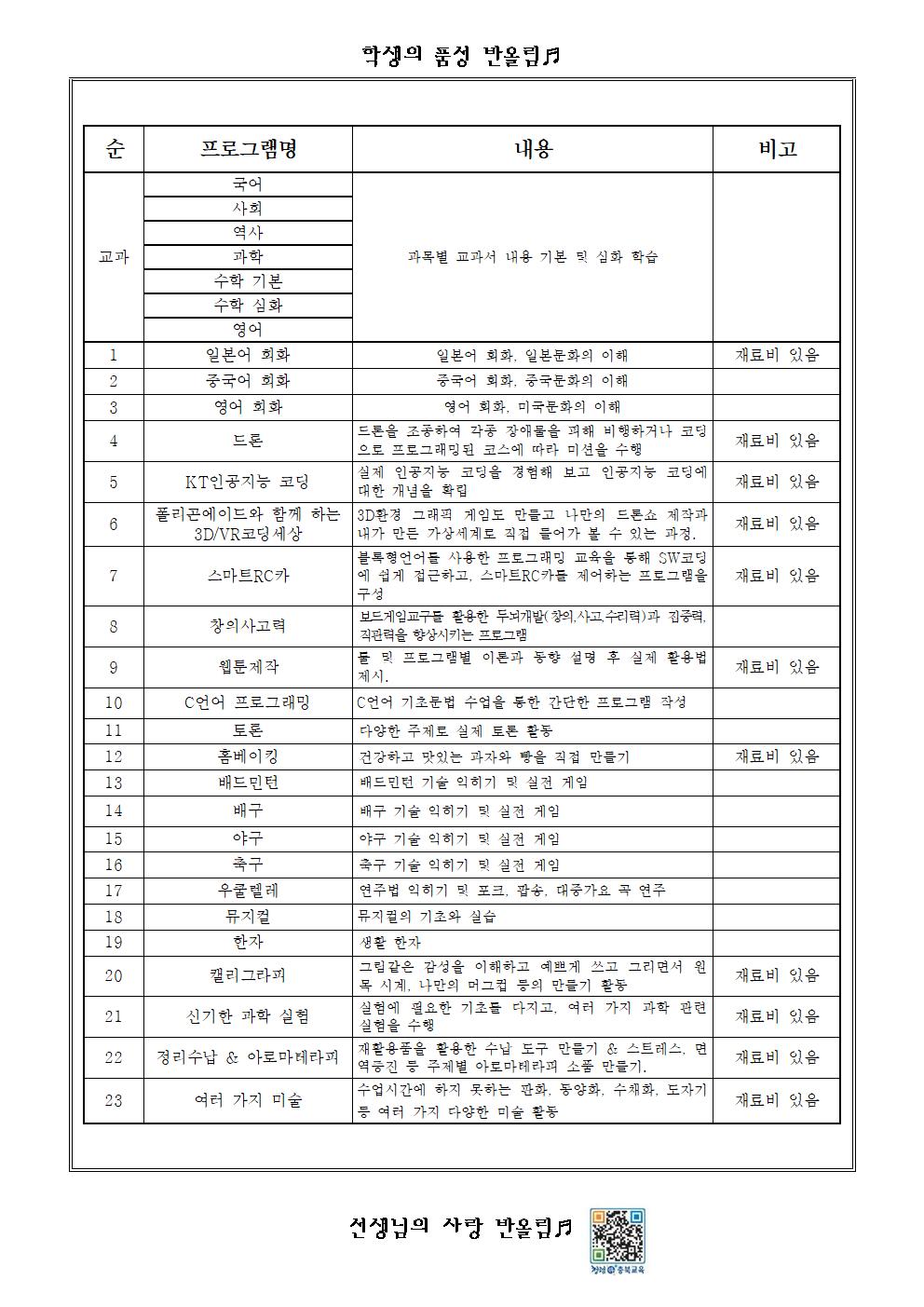 2022. 1학기 방과후학교 강좌 개설 예비조사 참여신청 안내 가정통신문002