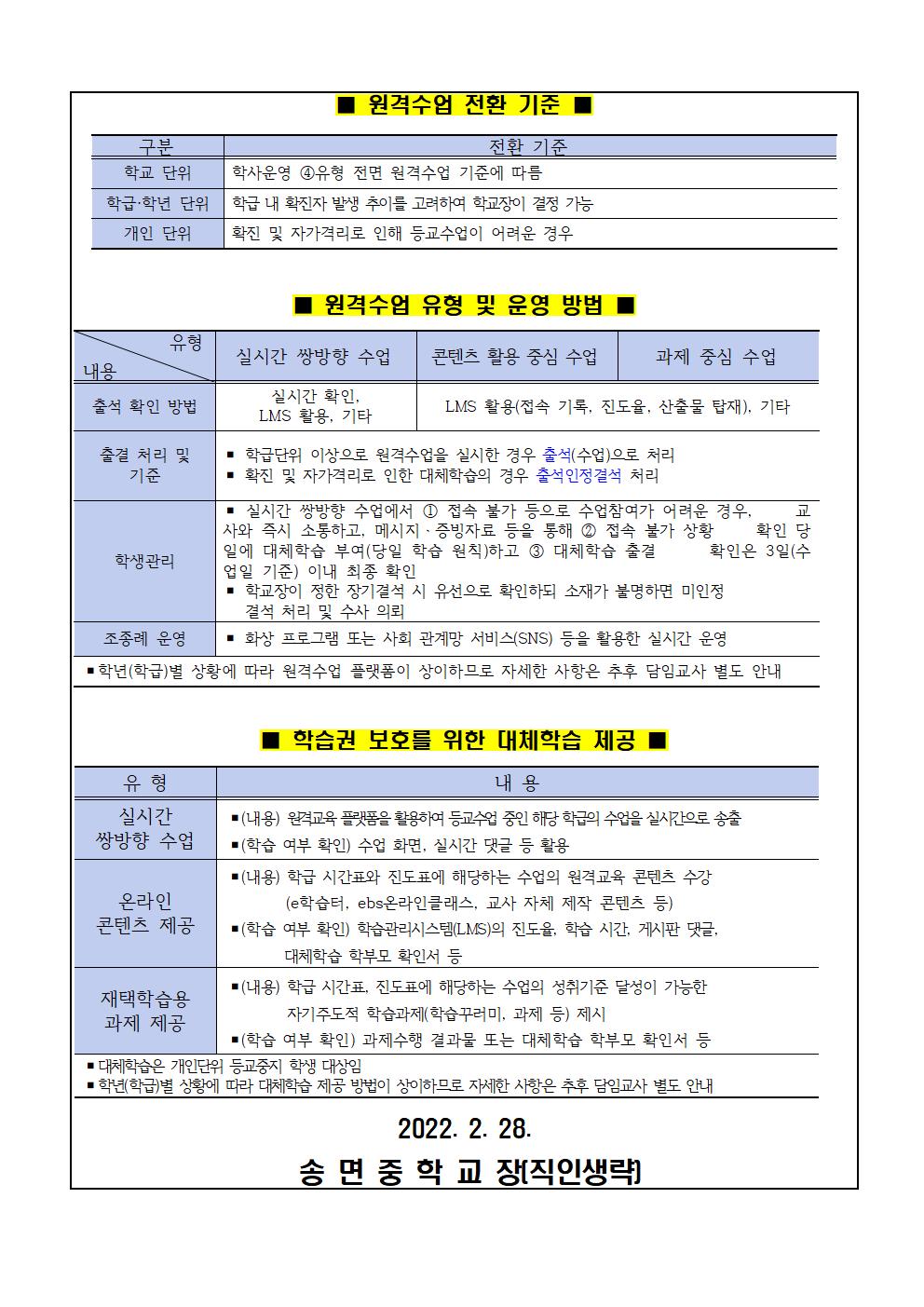 1. 등교관련 안내 가정통신문002