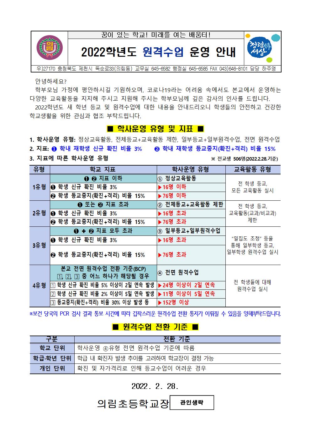 (가정통신문)2022학년도 원격수업 운영 안내