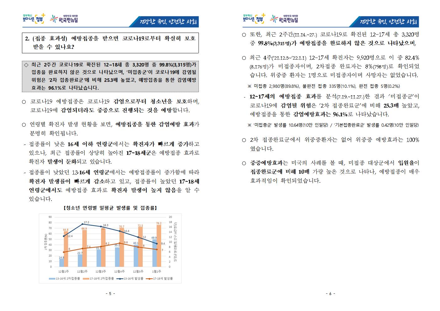 충청북도교육청 체육건강안전과_★ 청소년 코로나19 예방접종 FAQ('22.01.20)003