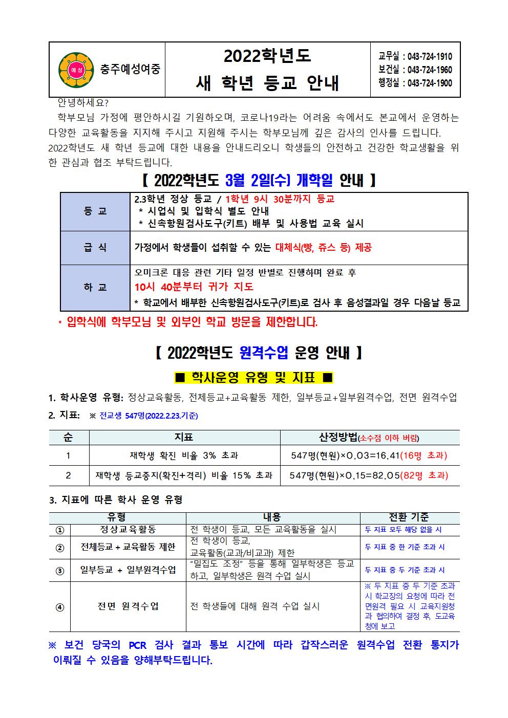 오미크론 확산에 따른 등교관련 안내 가정통신문(충주예성여중)001