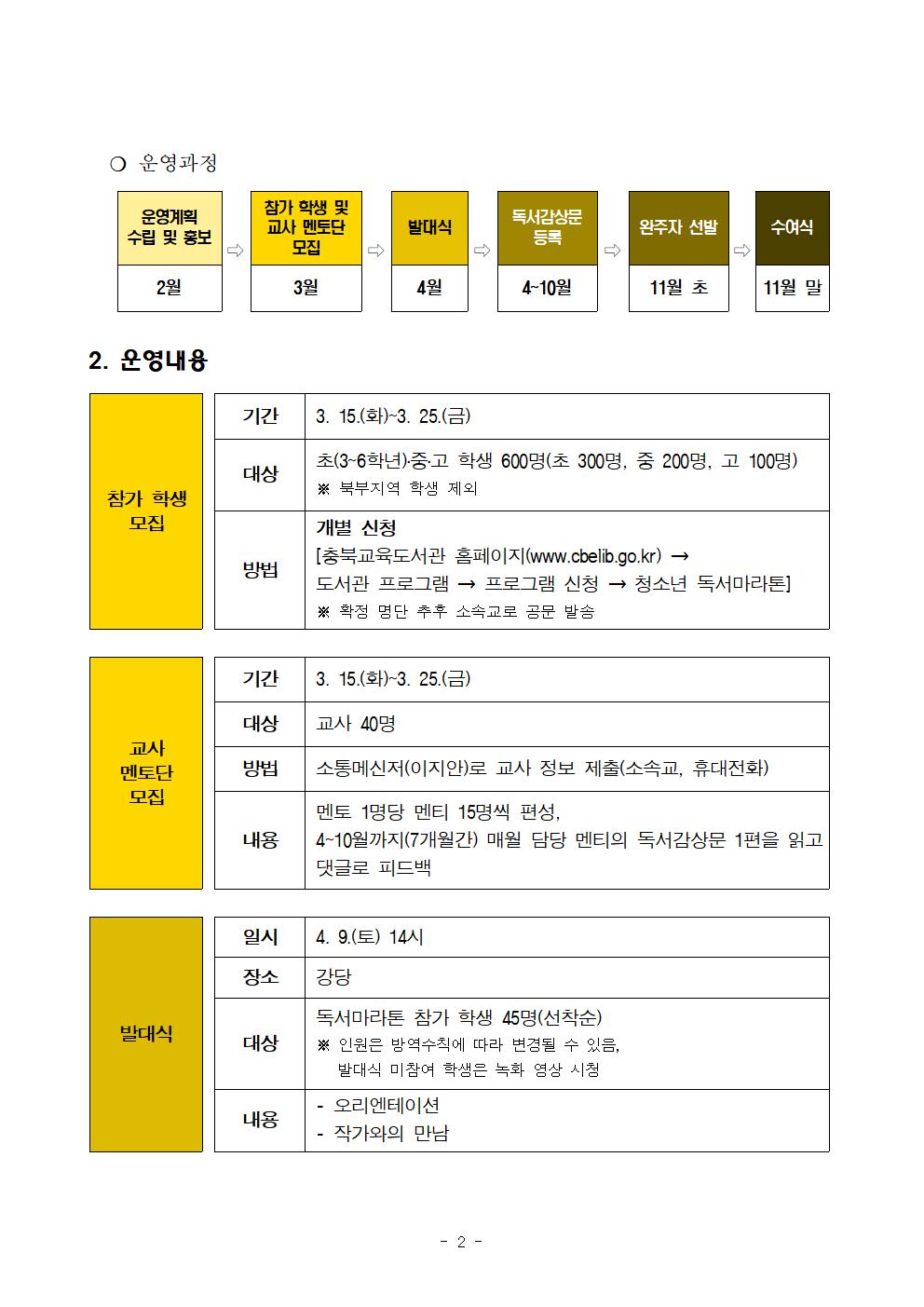 2022년 청소년 독서마라톤 운영 계획(발송)003