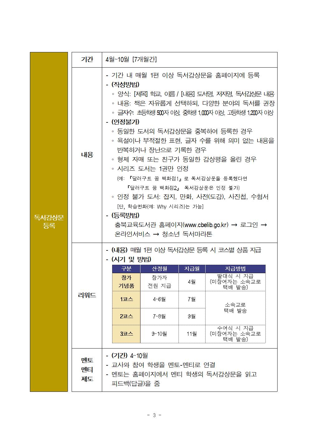 2022년 청소년 독서마라톤 운영 계획(발송)004